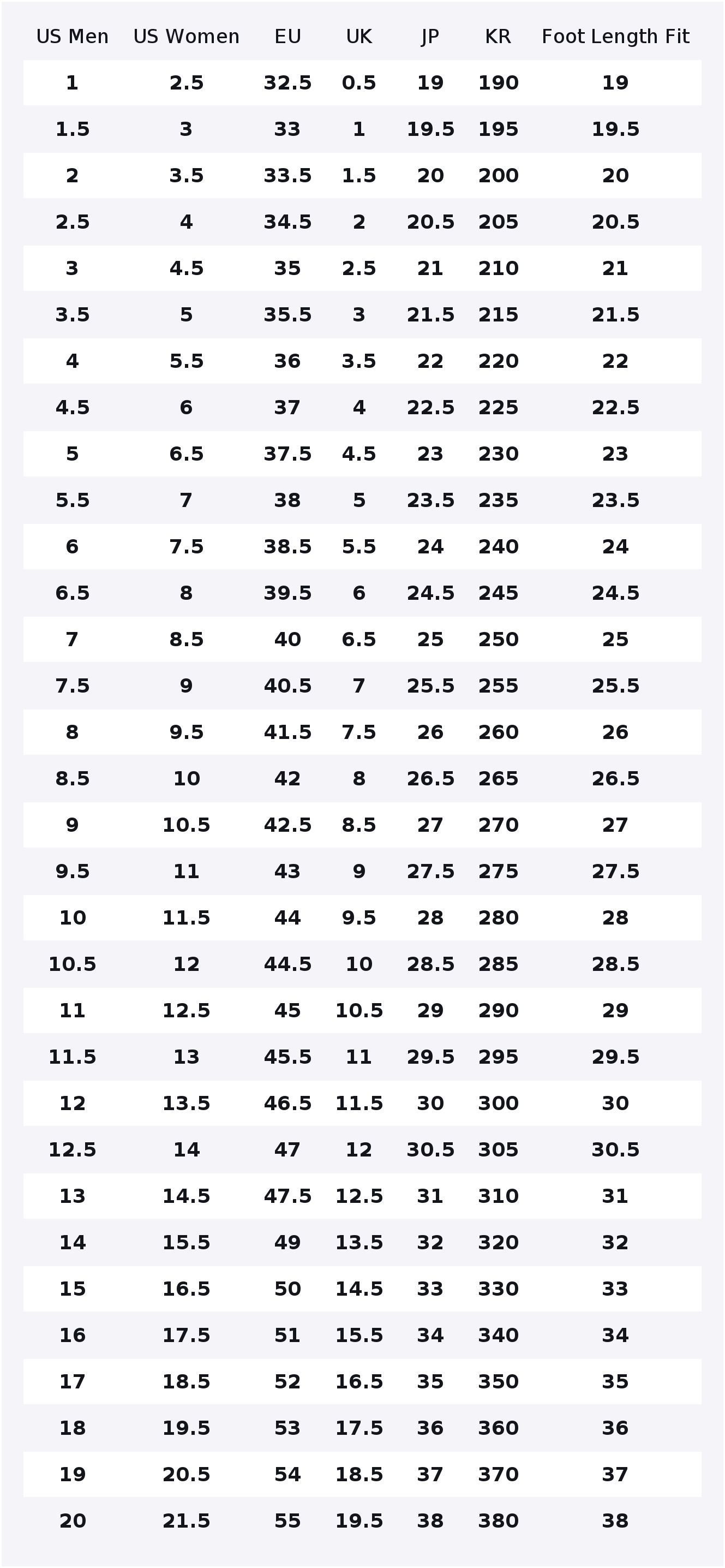 รองเท้าวิ่ง New Balance NB 574 - New Balance Shoes 574 บทวิจารณ์และราคา